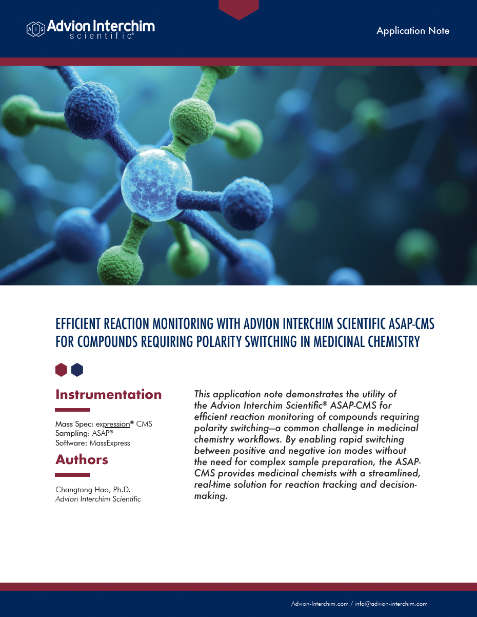 Efficient Reaction Monitoring with Advion Interchim Scientific ASAP-CMS for Compounds Requiring Polarity Switching in Medicinal Chemistry